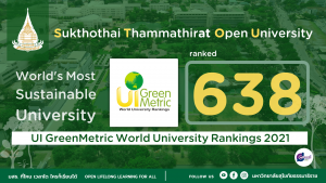 Read more about the article 2021 UI GreenMetric World University Rankings