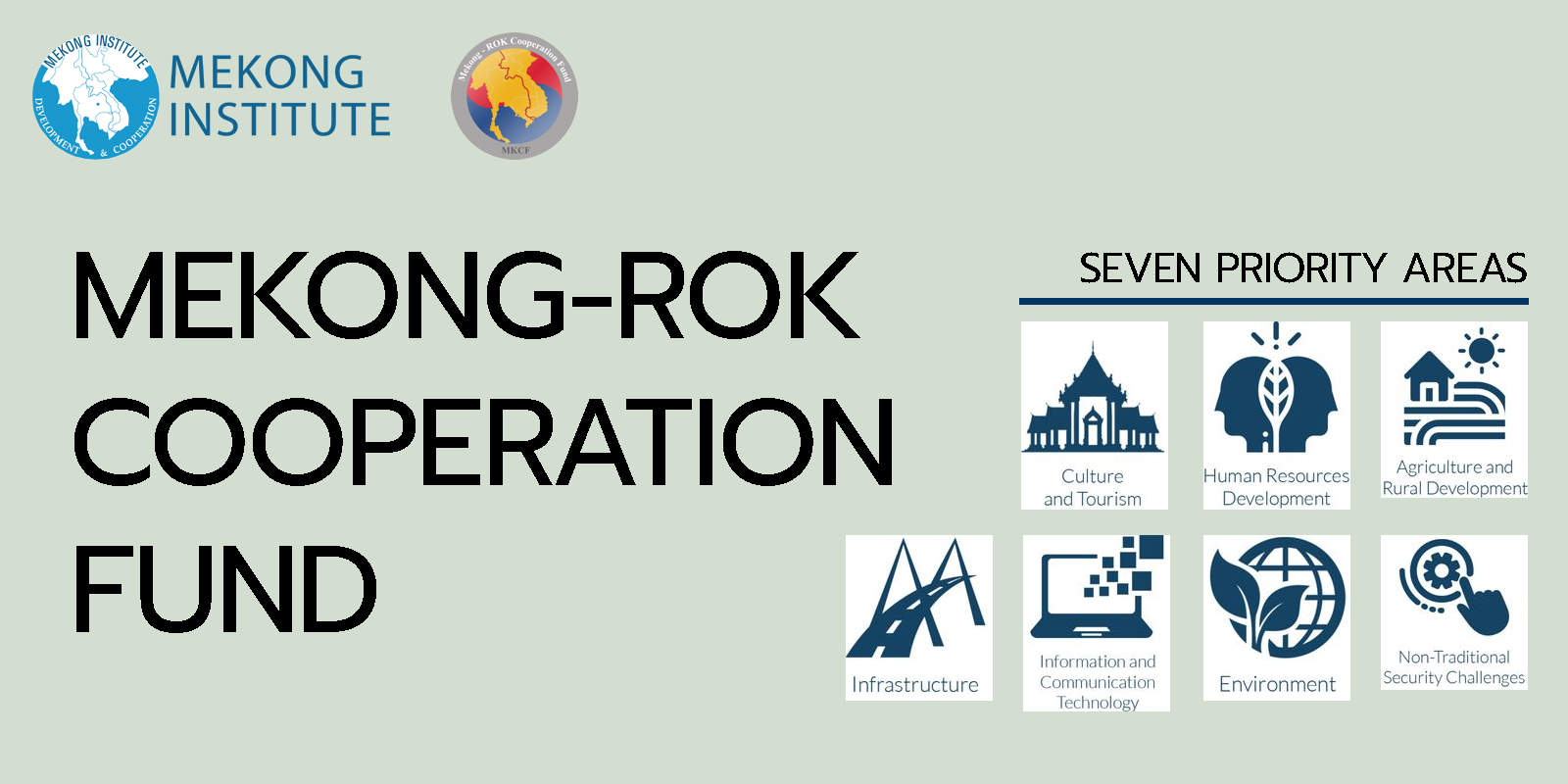 You are currently viewing กองทุนความร่วมมือลุ่มน้ำโขง-สาธารณรัฐเกาหลี (Mekong-ROK Cooperation Fund: MKCF)